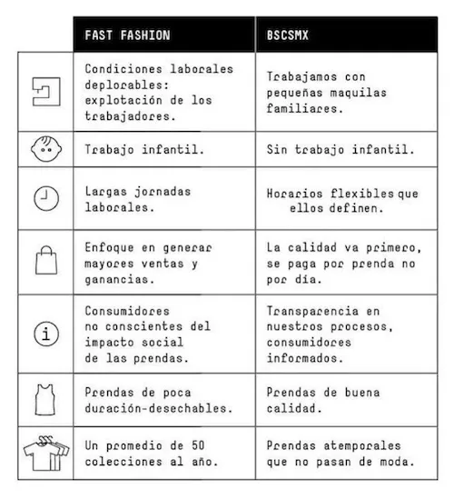 @fash_revmexico 2