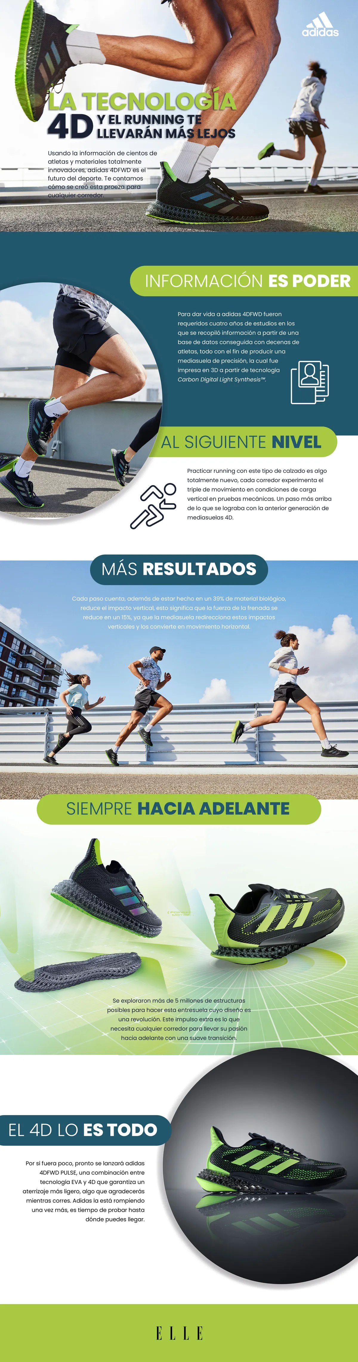 Adidas 4DFWD es el paso siguiente que estás buscando  