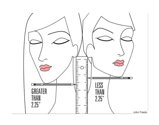 La regla de John Frieda para saber si debes o no cortarte el pelo.