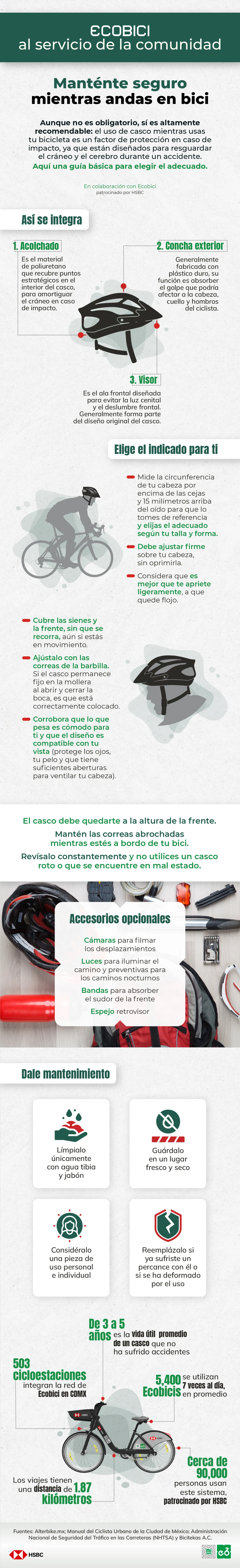 Tu casco, el accesorio indispensable para andar en bici