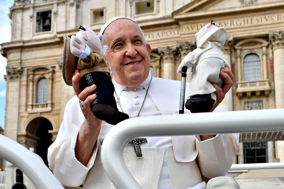 Vatican Pool Images 2023