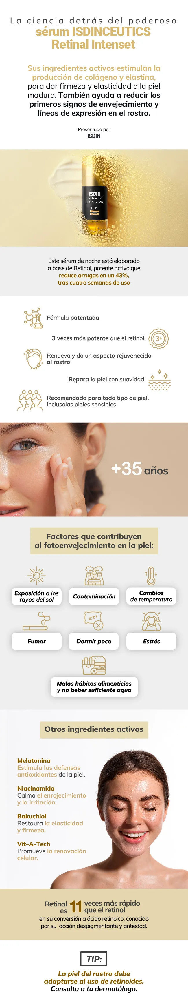 La ciencia detrás del poderoso sérum ISDINCEUTICS Retinal Intense