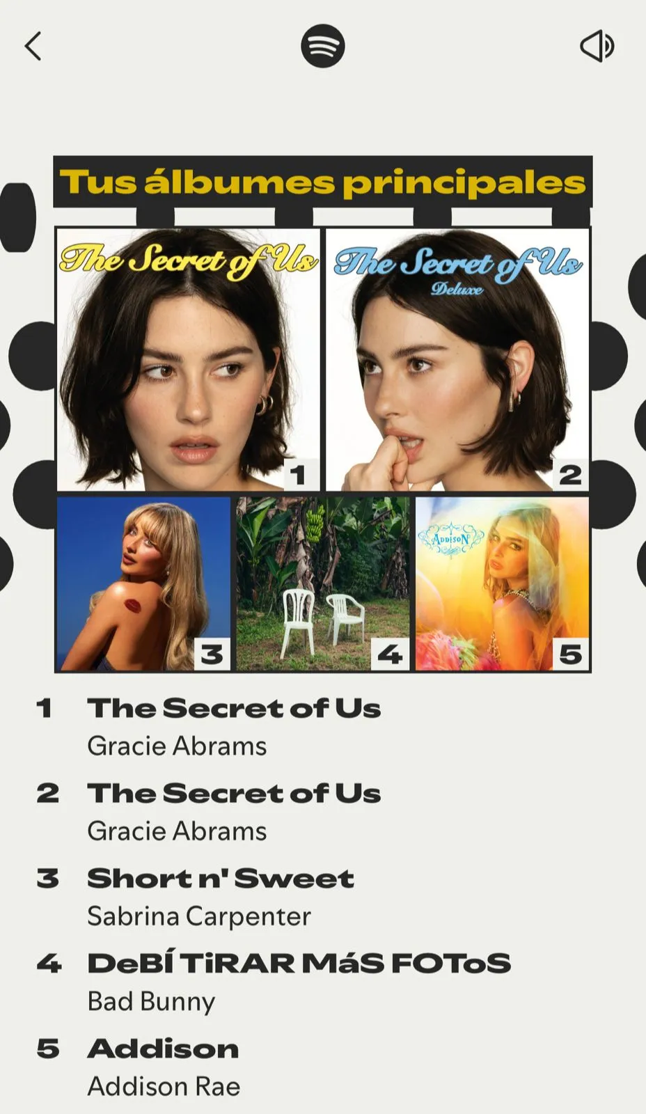 spotify-wrapped-2025
