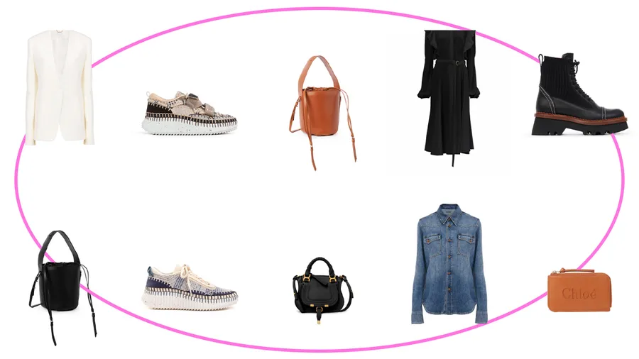 chloe vestiaire collective