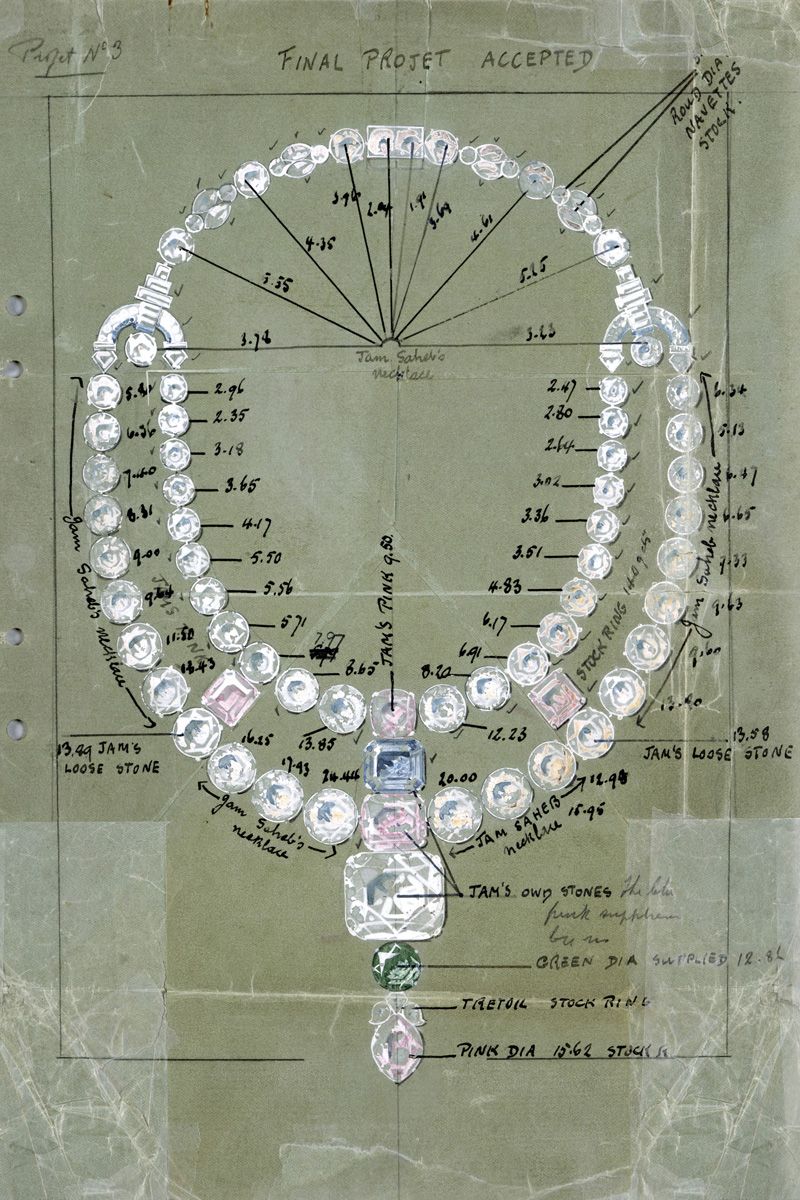 Collar-Cartier