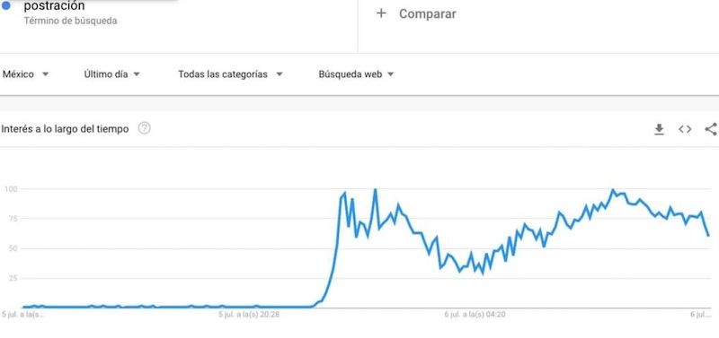 postracion.jpg