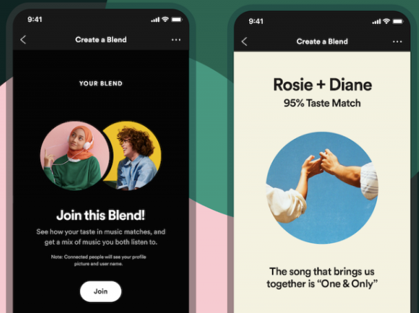 Cómo funciona "Fusión" de Spotify. 