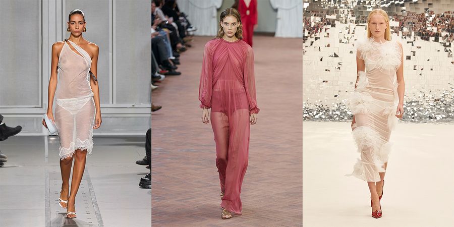 trends