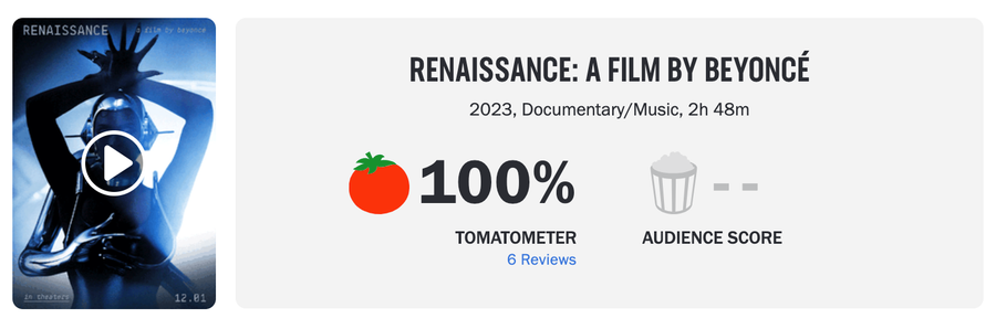 PelículaDeBeyoncéRottenTomatoesCalificación.jpg