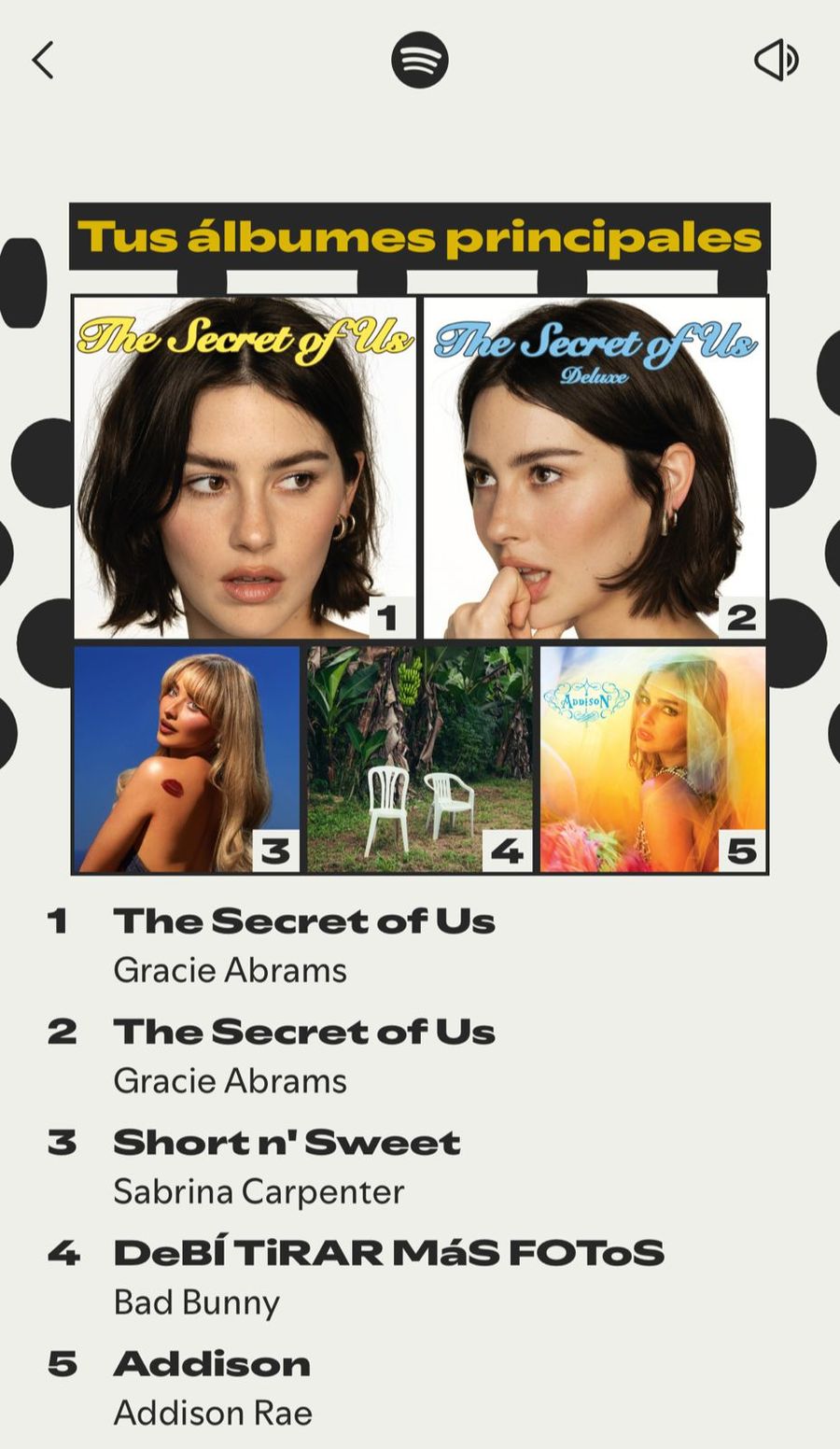 spotify-wrapped-2025